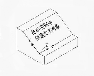 CAD三維的空間中如何增添文字？