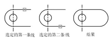 CAD中圓角、倒角的一些技巧