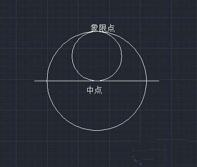 CAD怎么繪制不同大小的圓？