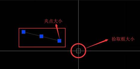 CAD怎么調(diào)整十字光標(biāo)、拾取框、夾點(diǎn)等的大小