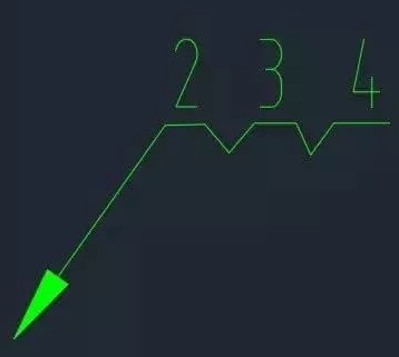 CAD里的多重引線你真的了解嗎？