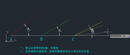 CAD旋轉參照的方法有哪些？