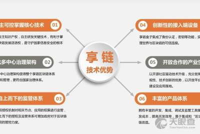 貴陽信息技術研究院
