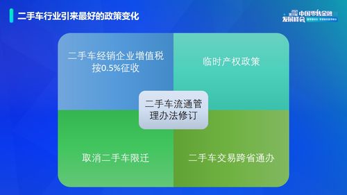 車多多聯(lián)合創(chuàng)始人COO蔡波 機動車經(jīng)紀視角下的二手車與汽車金融新機遇